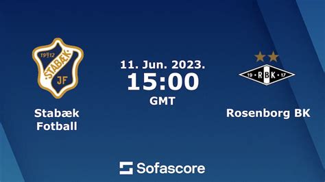 odds eliteserien|Eliteserien 2023 Betting Odds, Football Norway .
